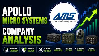 Apollo Micro Systems Company Analysis | Strengths, Risks & Future Growth