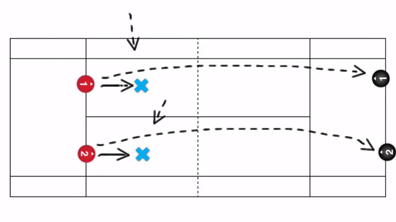 Tennis Volley Drills And Tips - YouTube