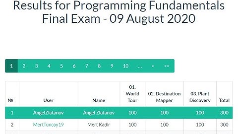 SoftUni Programming Fundamentals Final Exam - 09 August 2020