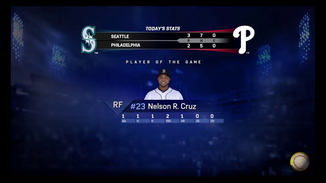 GROUPE Phillies vs Mariners YouTube