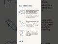 Adrenal insufficiency (Addison's disease): NICE guideline