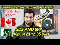 Pakistan To Canada Study Visa Step By Step Process |SPS and SDS Category|