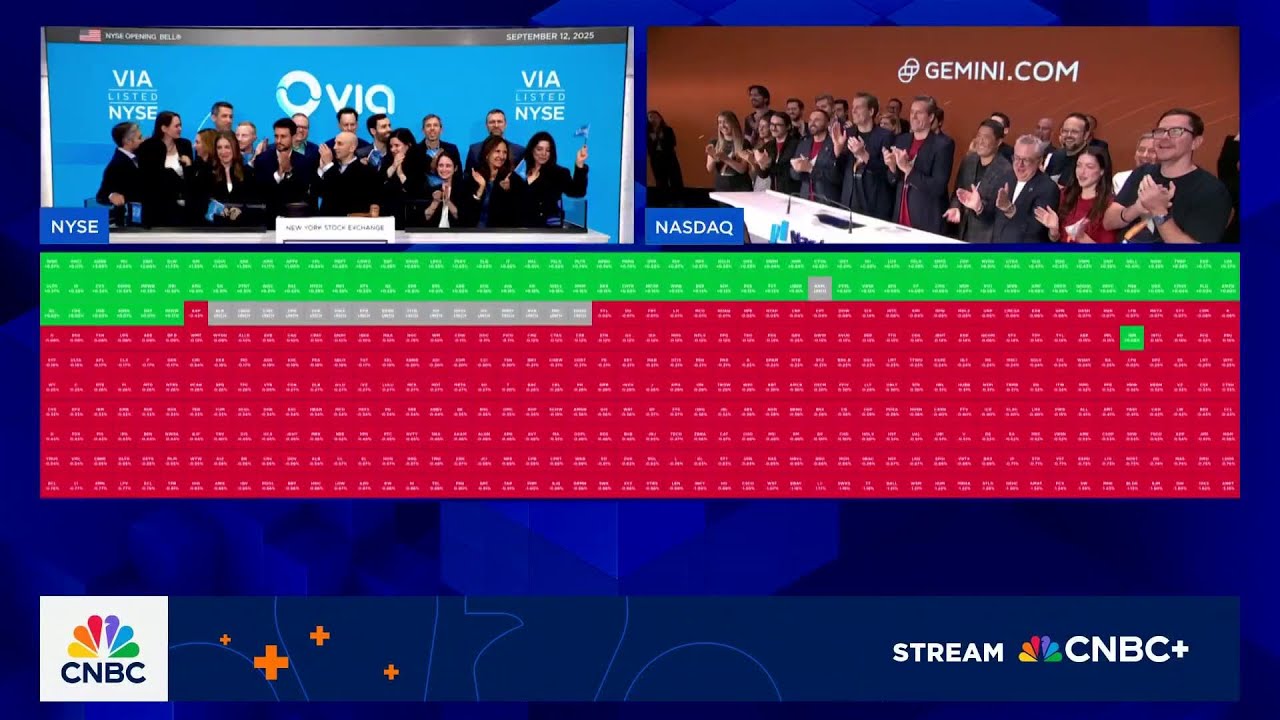 Opening Bell: September 12, 2025