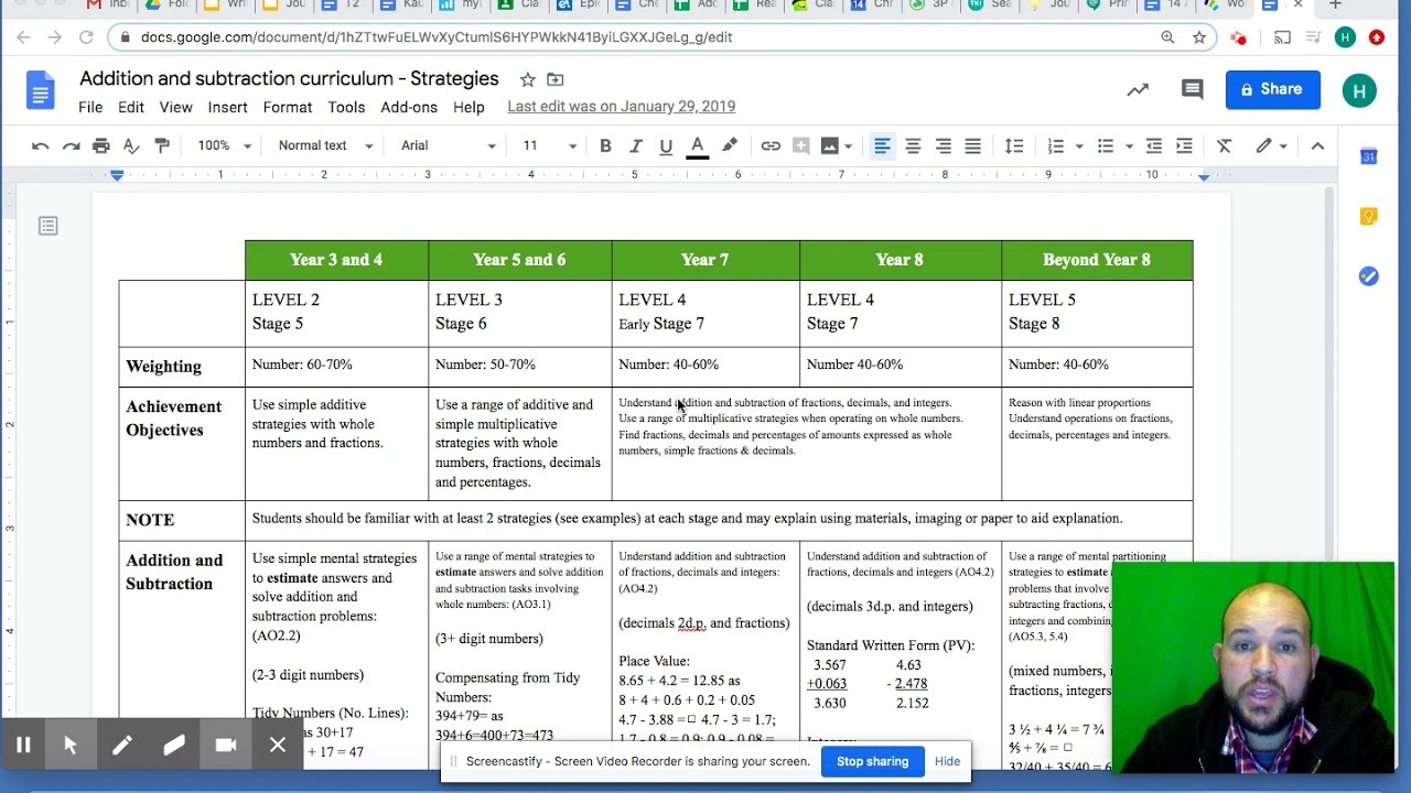 Addition And Subtraction Self Assessment Rubric Youtube