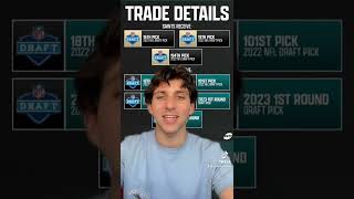 TCO Fantasy Show: Eagles are the best team at making trades