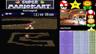 SMK World Championships 2013 / Time Trial 1/4 Aron screenshot 5