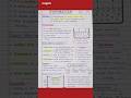 1 Click Handwritten Notes 😳 | Teacher Shock Hack for Students