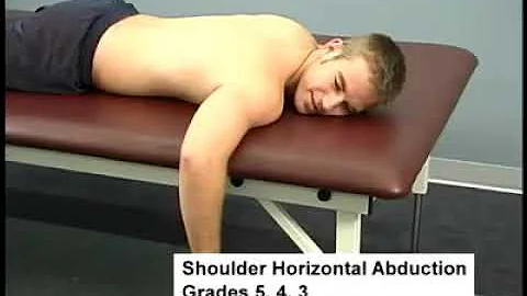 Shoulder horizontal abduction MMT