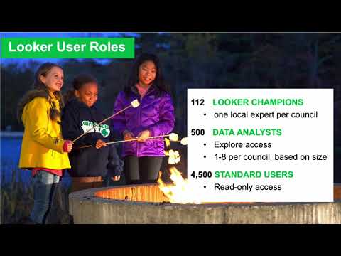 JOIN 2018 - Smart Cookies: How the Girl Scouts are Transforming Their Data Culture