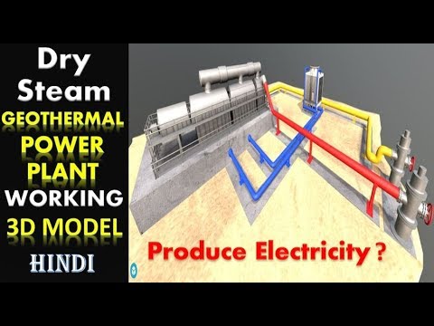 Video: Magkano ang halaga ng geothermal energy sa UK?