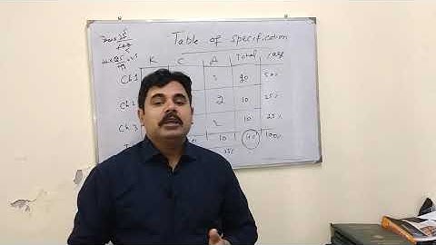 Table of Specification Dr. Zafar Mir