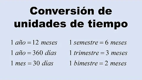 Como transformar trimestre em mês?