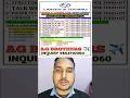 L And T company kaisi hai #automobile #job L and T saudi ka Job aa gaya