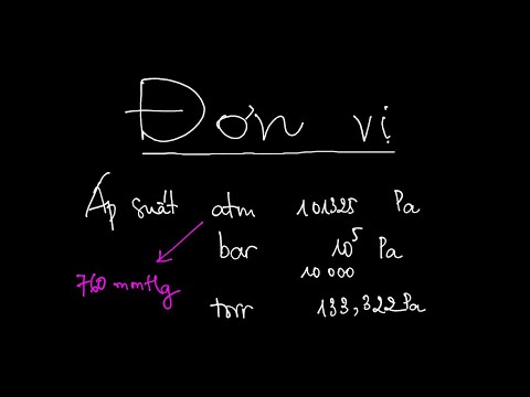 Video: Năm đơn vị áp suất là gì?