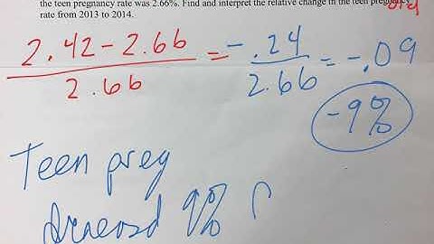Changes in Percentage Points (7)