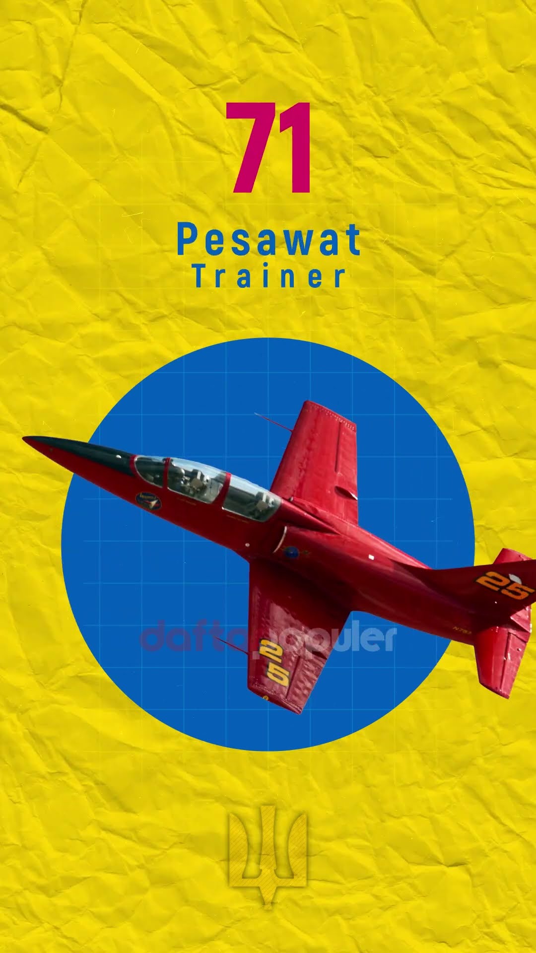 Seberapa Kuat Angkatan Udara Ukraina? Sampai Putin Perkuatan Pertahanan Udara! #short