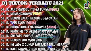 DJ JANG GANGGU ITU SA PUNYA  X MEMANDANGMU | REMIX VIRAL TIKTOK 2021