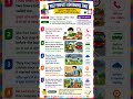 Master Past Perfect Continuous Tense Easily | Most Important English Grammar for Exams#viral