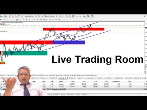 Forex Live Trading Session 519 | Gold Analysis Learning with Practical inflation deflation
