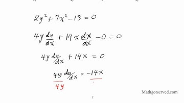 implicit differentiation practice pt I calculus AB BC Exam