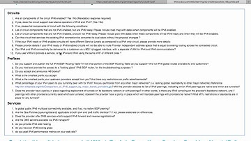 CCNA Routing and Switching - The Easy Certification Guide - Describe IPV6 Addresses