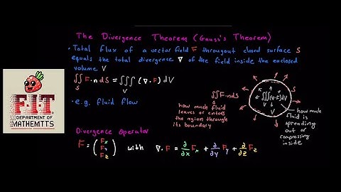 Gauss’/Divergence Theorem Explained: Flux & Divergence | Multivariate Calculus Series, Part 11