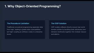 Object oriented programming btech cse S3 java scheme 2024 ktu 