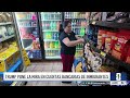 ¿Qué implica la orden que busca endurecer trámites bancarios para personas sin documentos?
