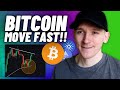 CRYPTO ALERT: ABOUT TO BREAK!!