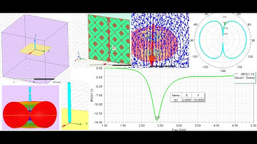 Design & Simulation of Quarter Wave Dipole Antenna At 2.4GHz Frequency Using HFSS