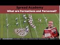 Spread Academy - Spread Offense Formations and Personnel