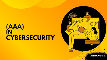 AAA Explained | Foundation of Cybersecurity (Authentication, Authorization, Accounting)