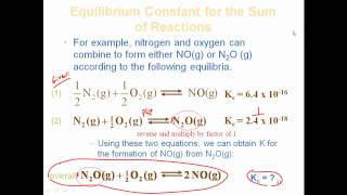 Chapter 31 HW 16 manipulating K