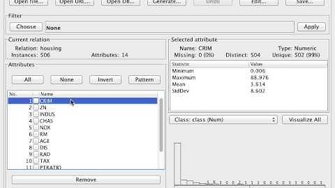 Linear Regression using Weka