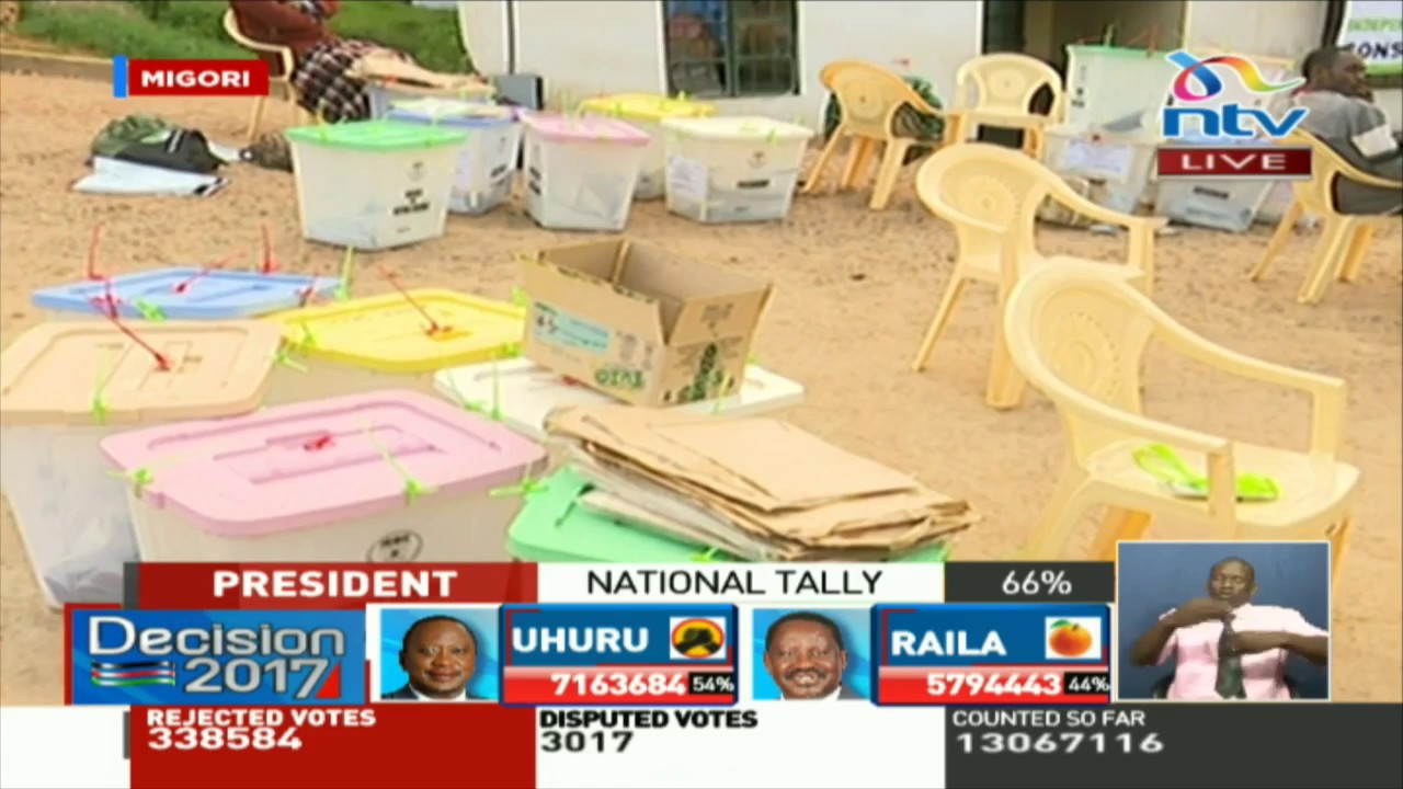 Collation and aggregation of results ongoing at Suna East tallying center