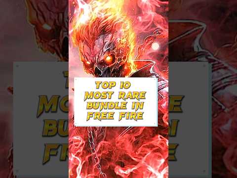 Top 10 Most
