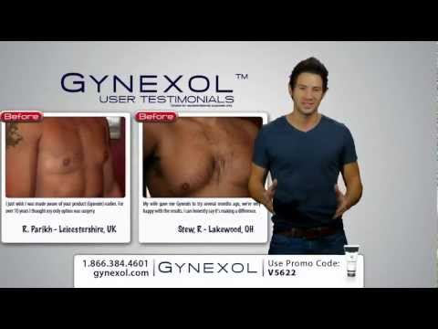 OFFICIAL Gynexol™ Gynecomastia Treatment Cream Video