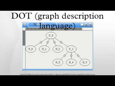 DOT (그래프 설명 언어)