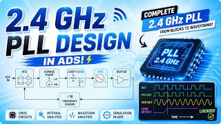 2.4 GHz PLL Design in ADS! 📡⚡ | PFD, Charge Pump, VCO & CMOS Circuit Analysis