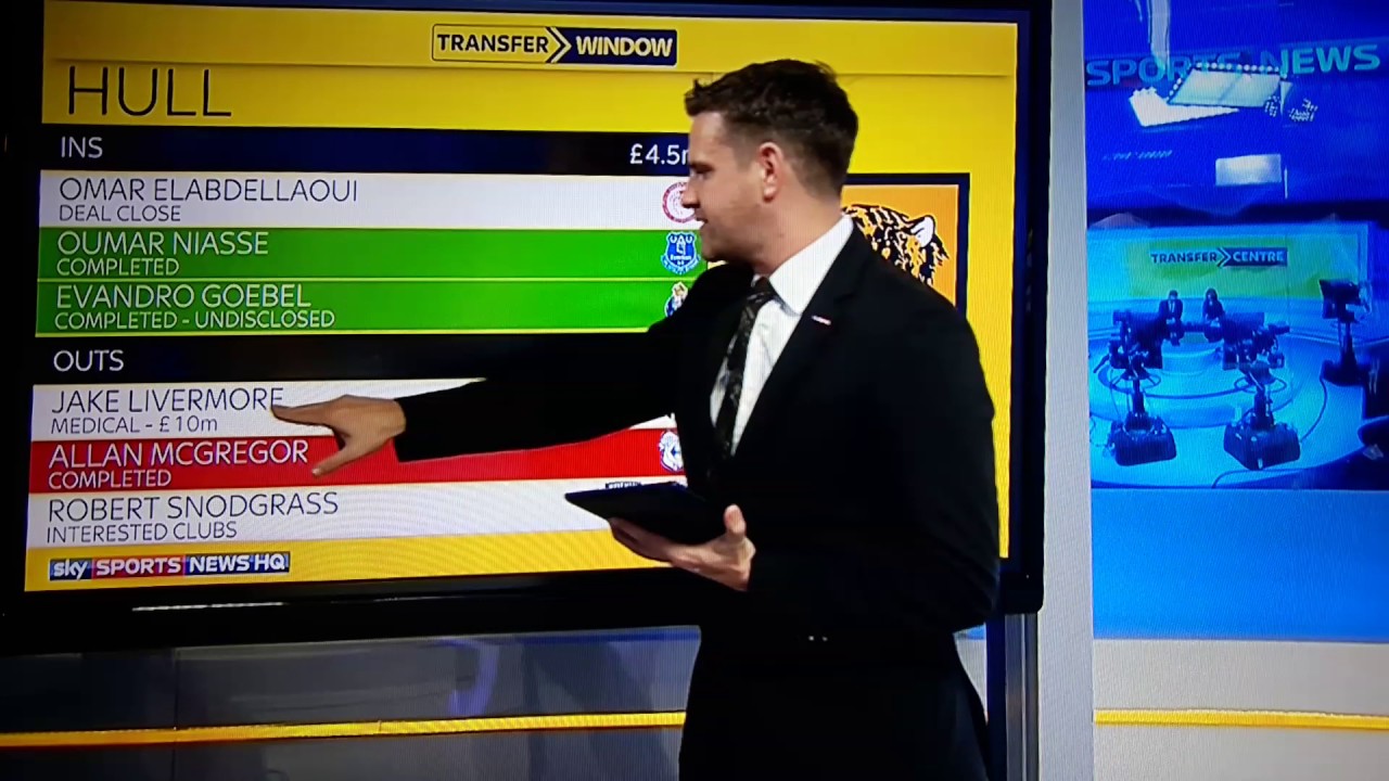 SKY SOURCES: WEST BROMWICH SIGN JAKE LIVERMORE FOR £10 MILLION