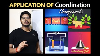 Application of Coordination Compounds (PLAY Chemistry) screenshot 5