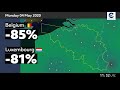 Luchtverkeer Nederland en België in coronatijd