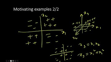 EE769 5 1 Feature selection - motivation and creating new features