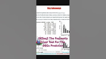 DESeq2 The most Frequent Tool For DEGs #science #coding #shorts