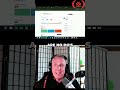 Aramis: Revolutionizing Cybersecurity Assessment #shorts