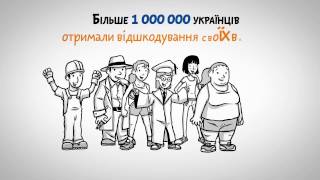 Про Фонд гарантування вкладів фізичних осіб Про Фонд гарантування вкладів фізичних осіб