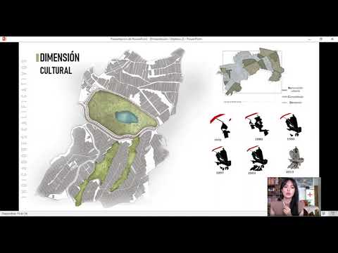 Video: “Nuevas Direcciones Del Diseño Del Paisaje Urbano” - Una Conferencia Abierta De V.A. Nefedova En La Escuela Internacional De Diseño