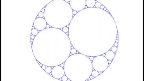 Rotating Apollonian Gasket