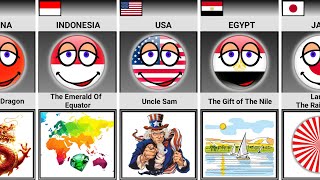 Nick Name's From Different Countries [Countryballs] | Universe Knowledge