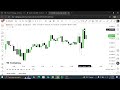 What is Market Structure | Lecture 01 | Learn SMC Trading Strategy